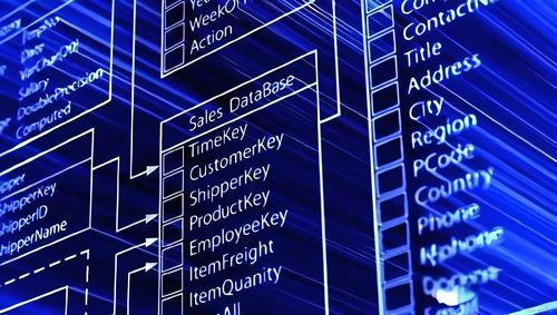MySQL數(shù)據(jù)庫設(shè)計(jì)黃金法則 讓你的數(shù)據(jù)更穩(wěn)定、更高效